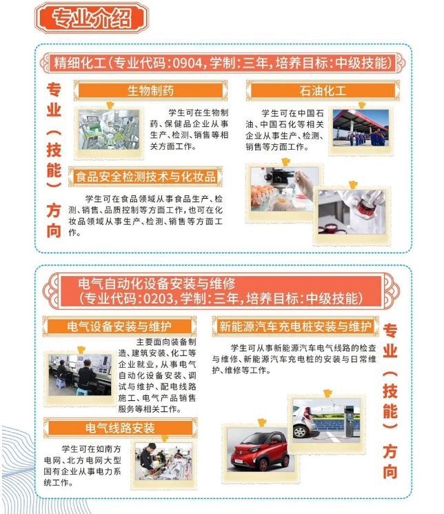 廣西柳州化工技工學校2022年招生簡章