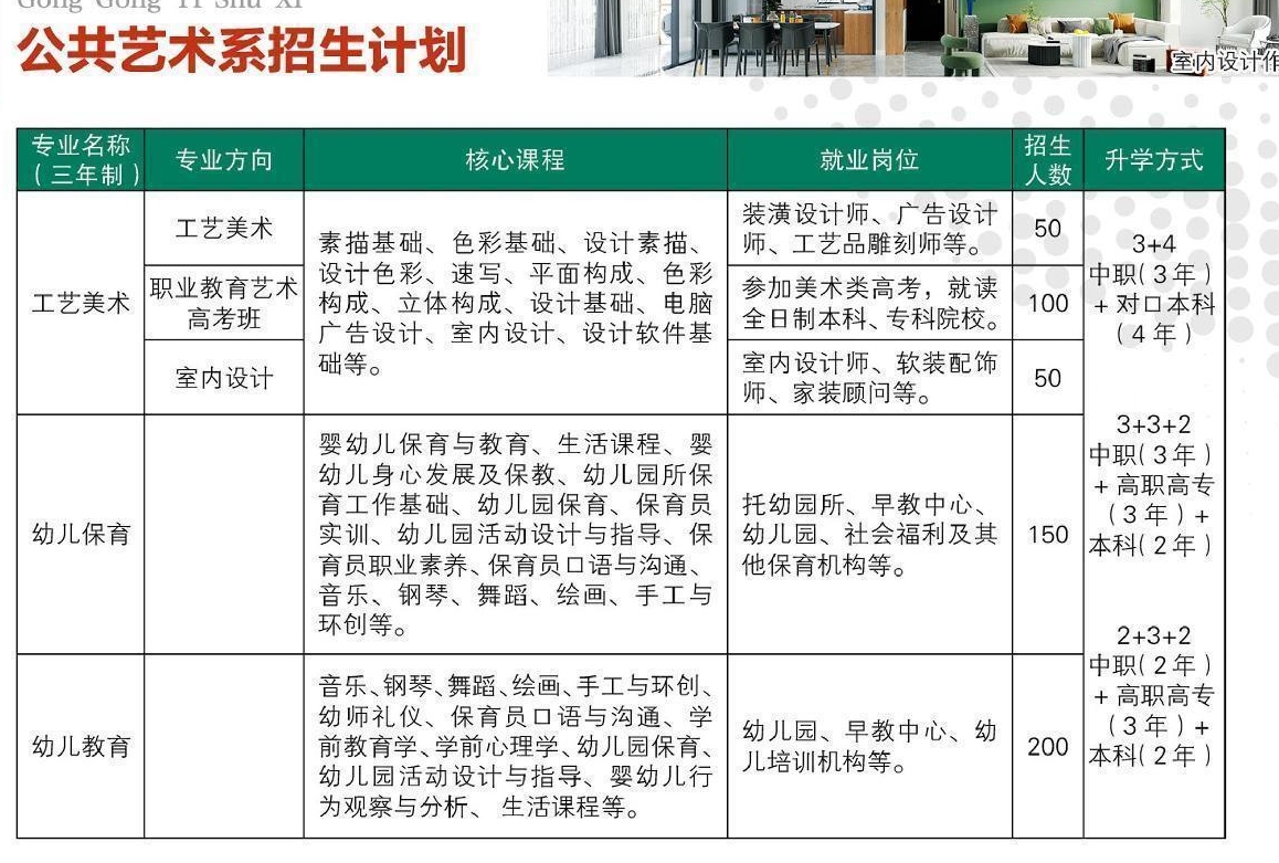 公共藝術(shù)招生計(jì)劃