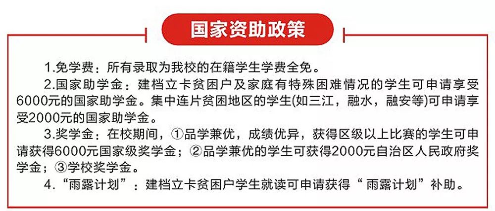 國(guó)家資助政策