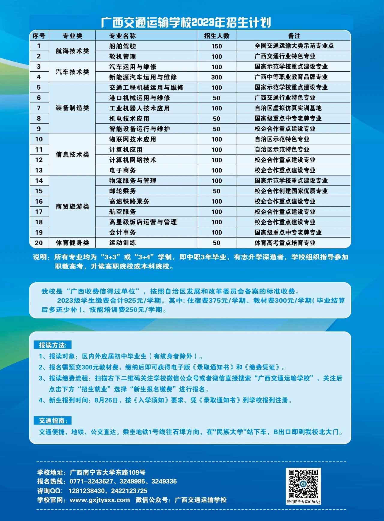 廣西中職中專網