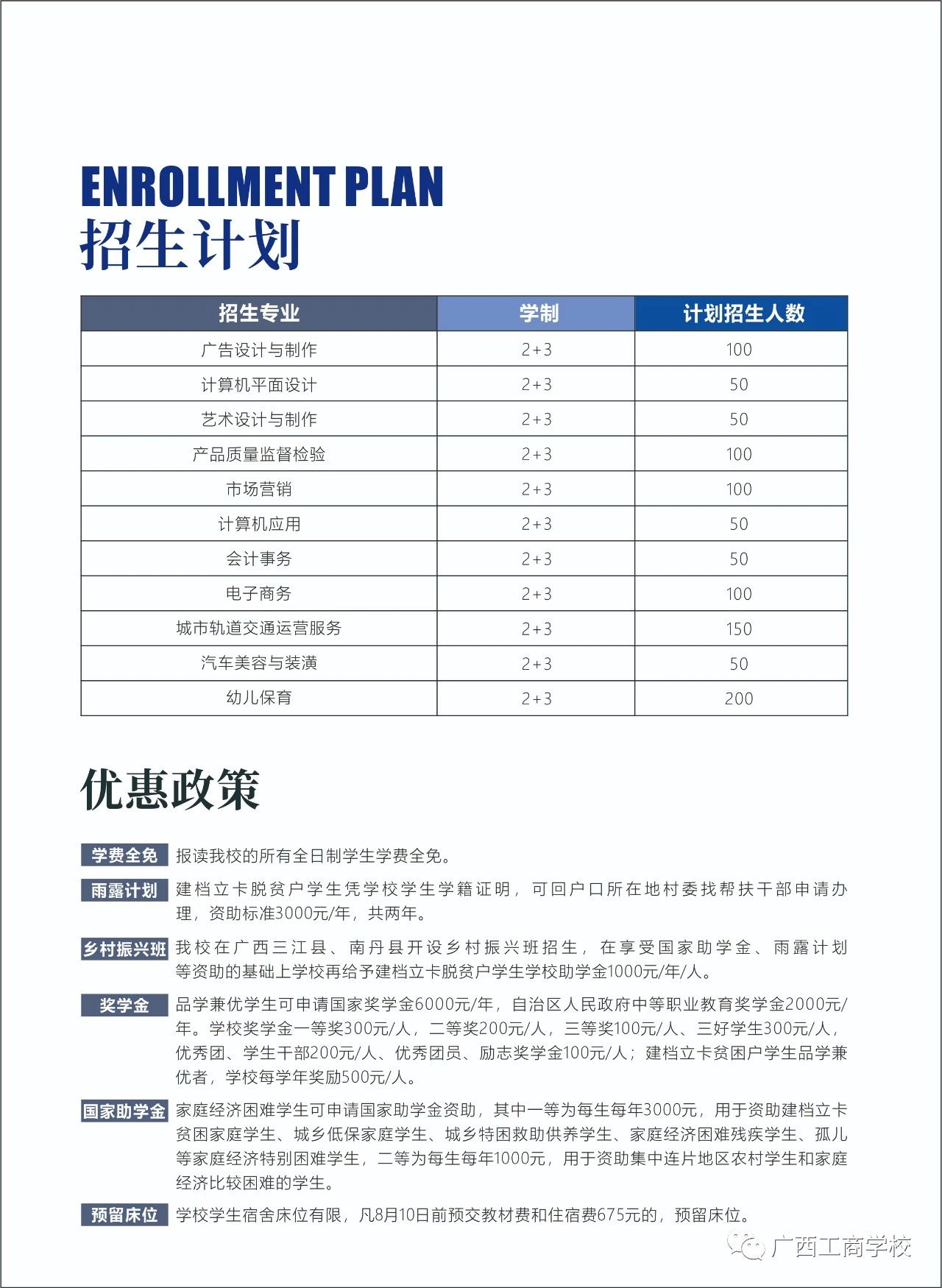 廣西中職中專網