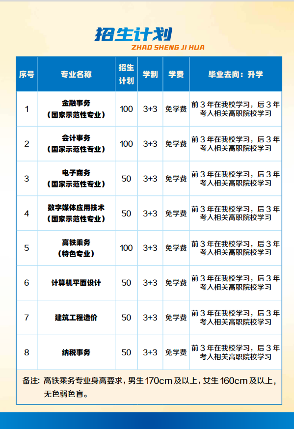 廣西中職中專網