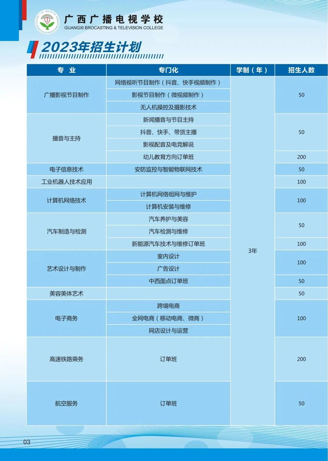 廣西中職中專網(wǎng)