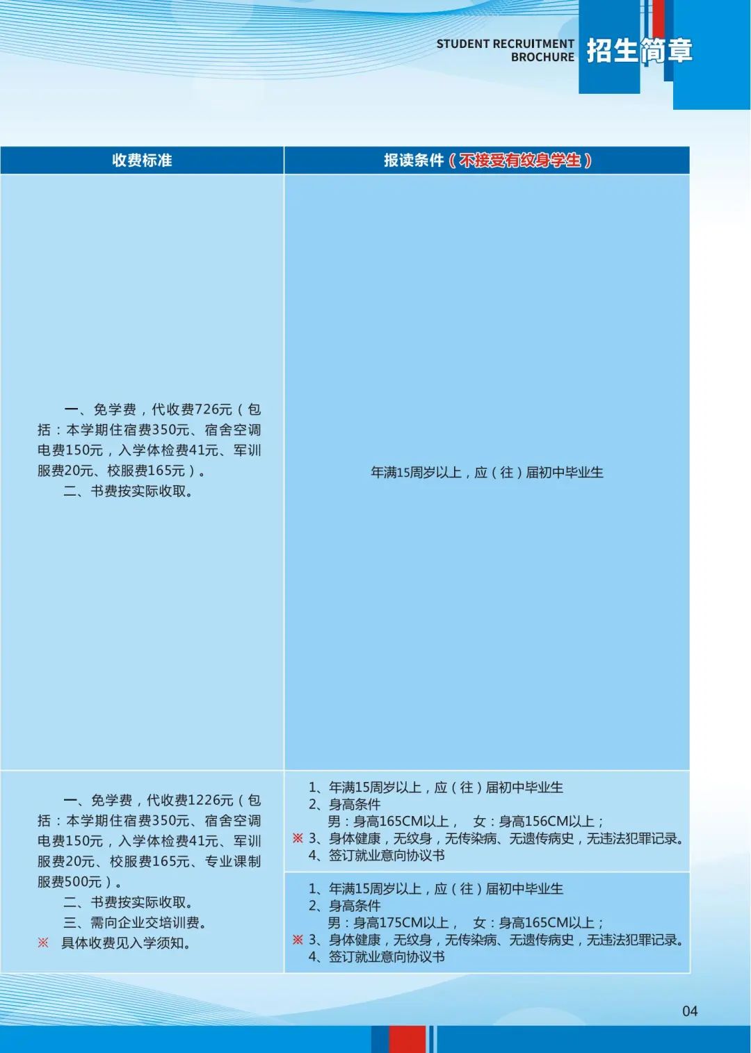 廣西中職中專網