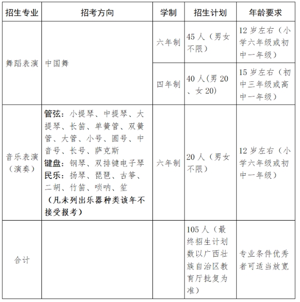 廣西中職中專網