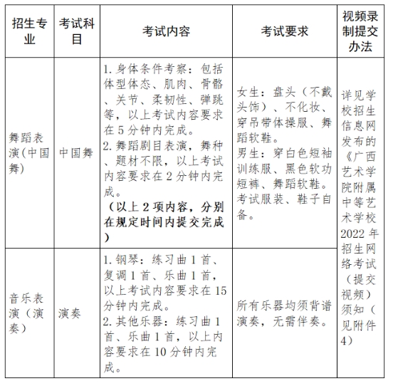 廣西中職中專網