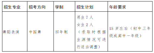 廣西中職中專網