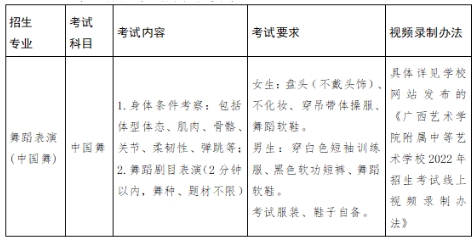 廣西中職中專網