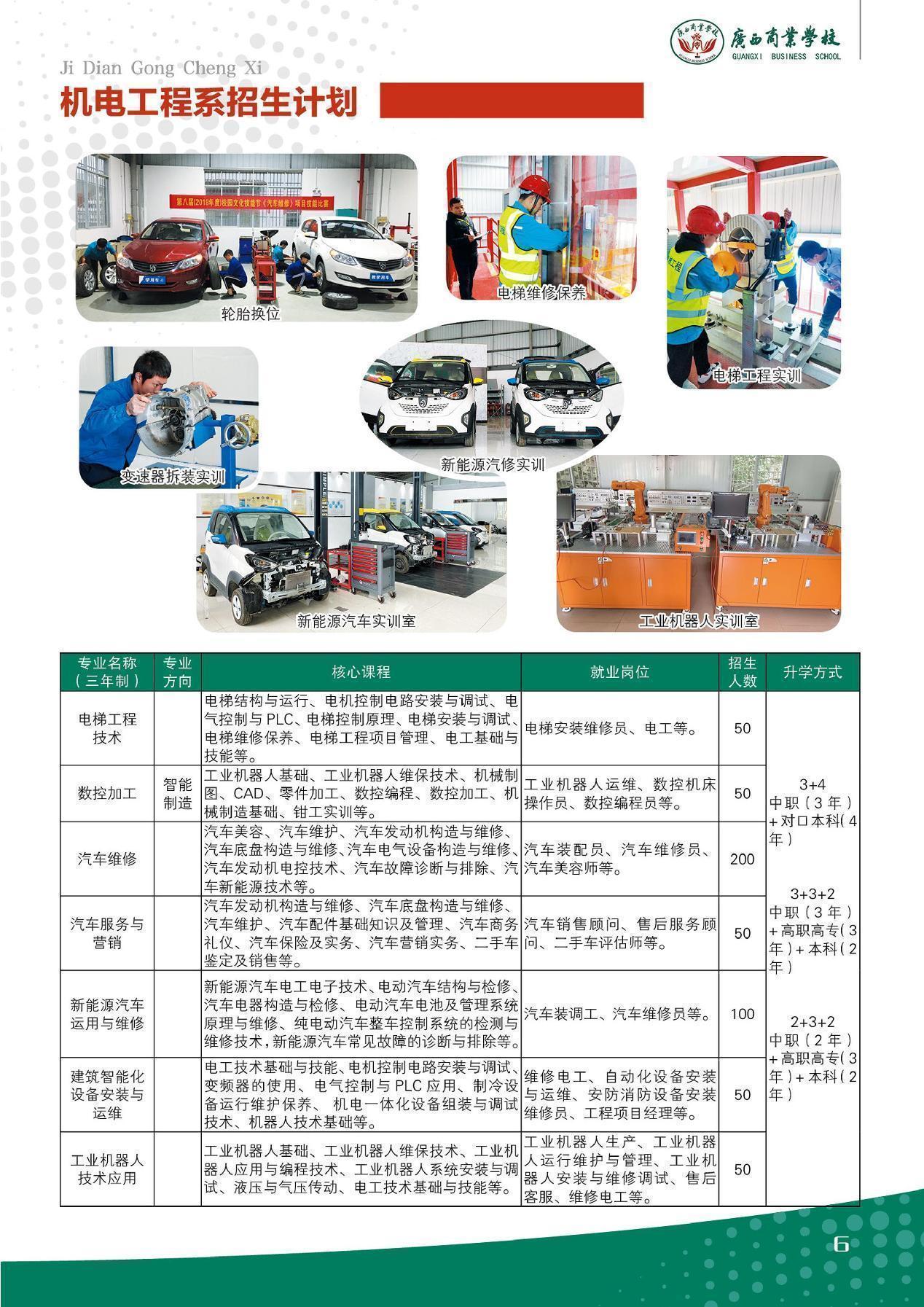 機電工程招生計劃