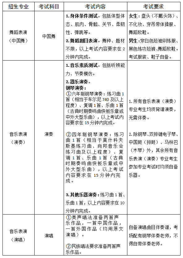 廣西中職中專網