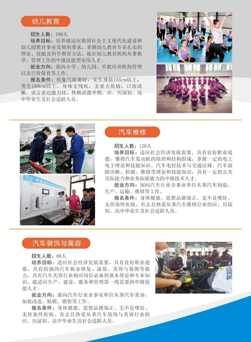 專業(yè)招生要求