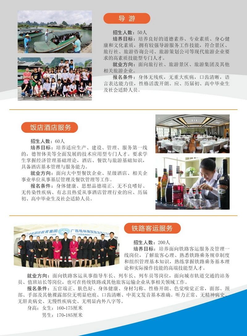 專業(yè)招生人數(shù)