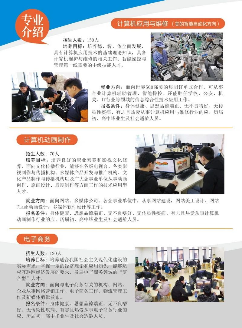 專業(yè)培養(yǎng)目標(biāo)