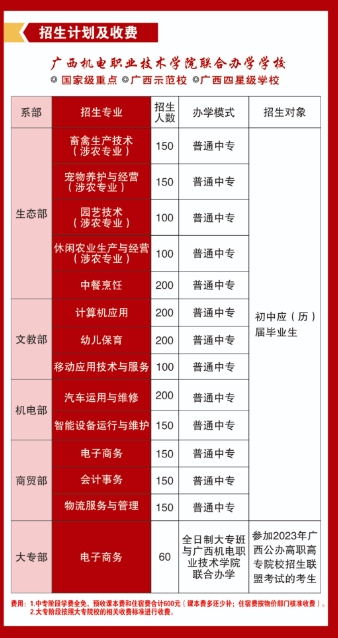 廣西中職中專網(wǎng)