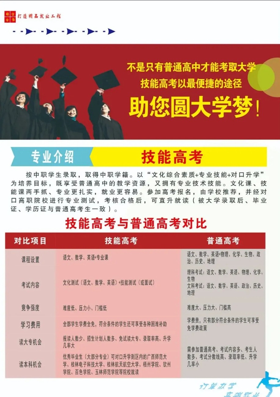 廣西中職中專網