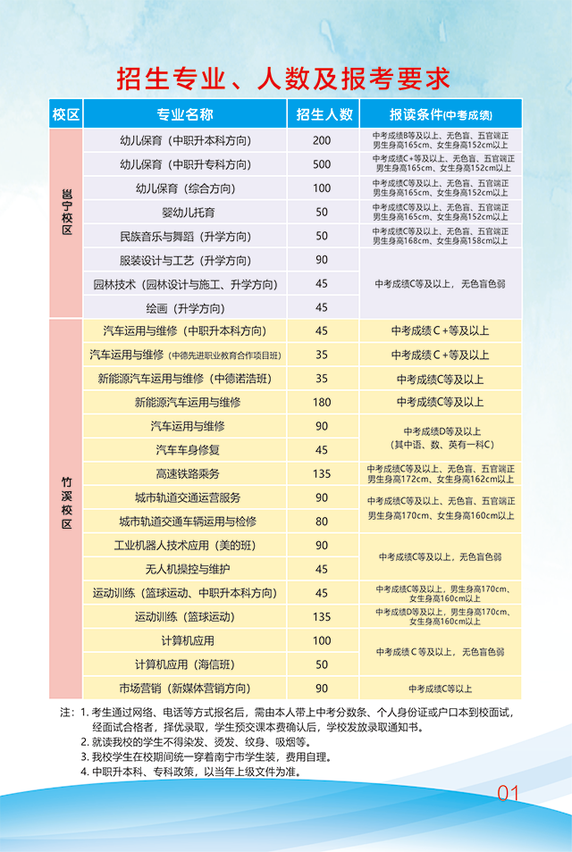 廣西中職中專網(wǎng)