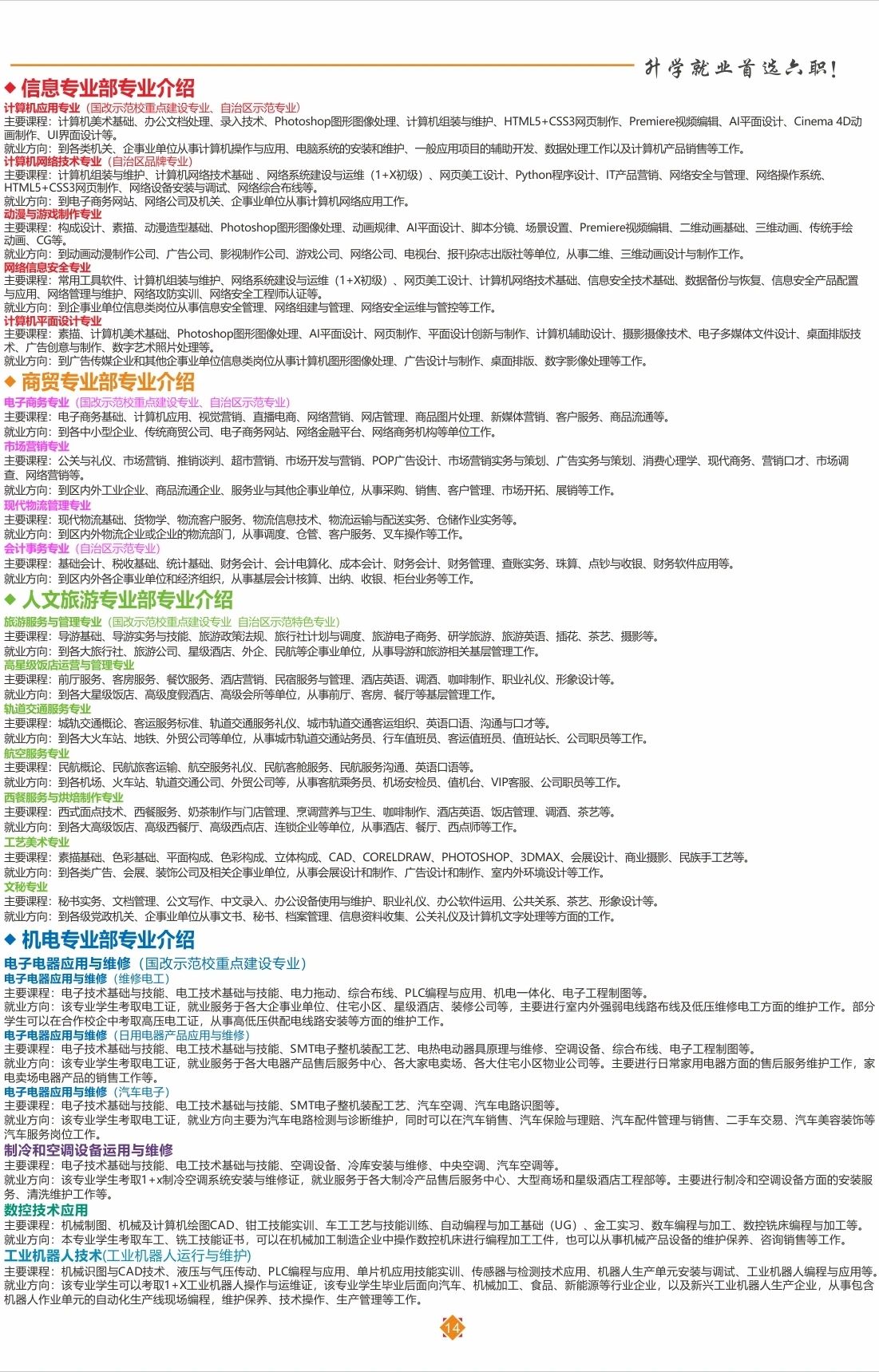 廣西中職中專網