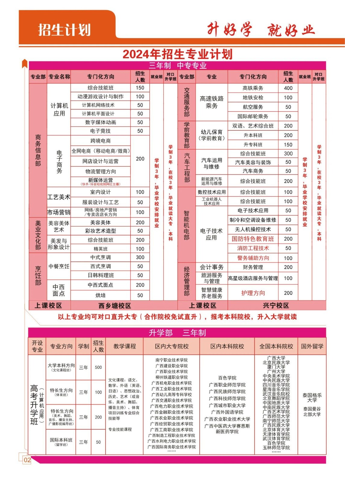 廣西中職中專網