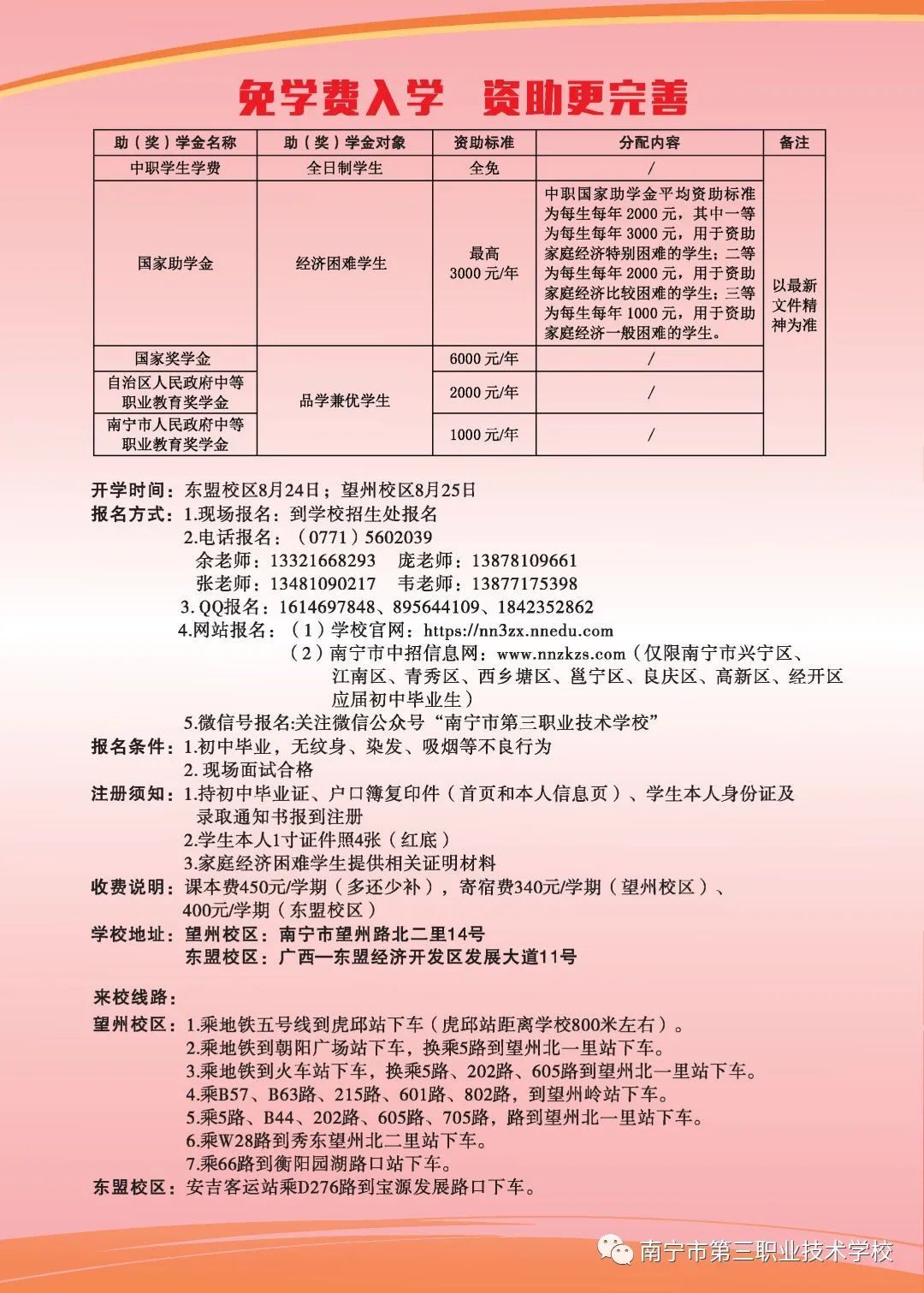 廣西中職中專網