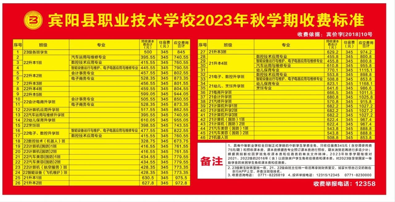 廣西中職中專網