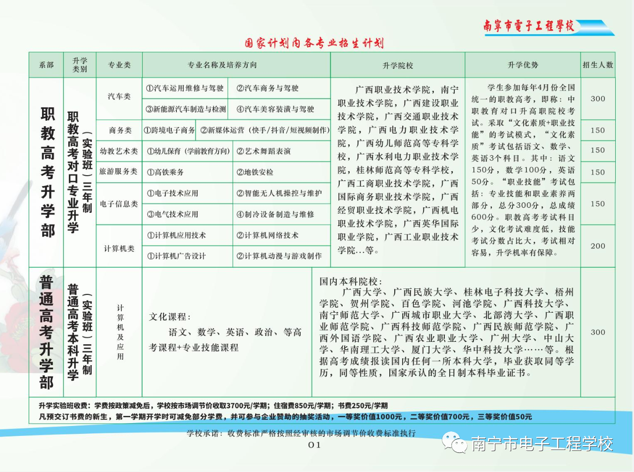 廣西中職中專網