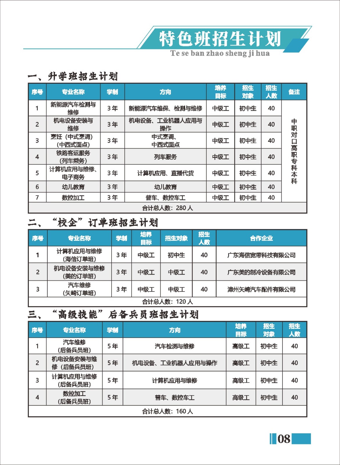 升學班招生計劃