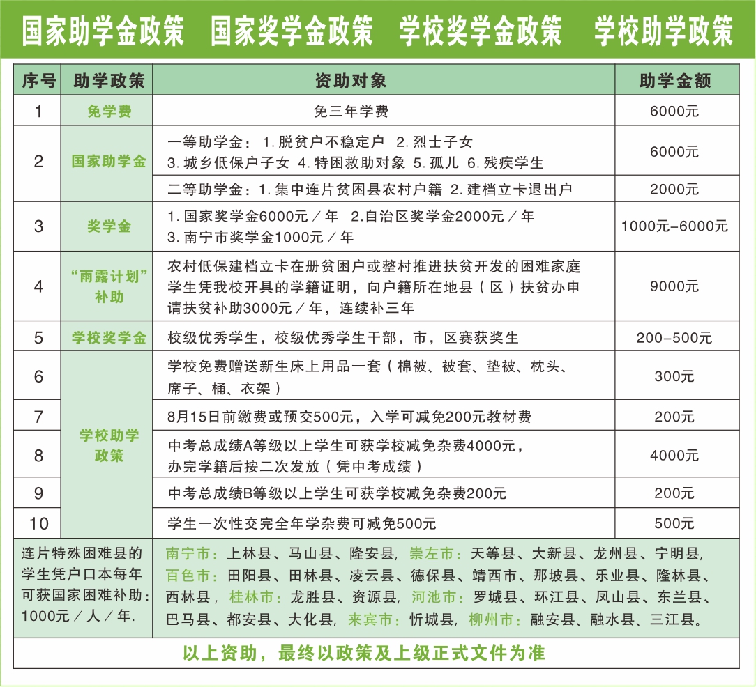 廣西中職中專網(wǎng)