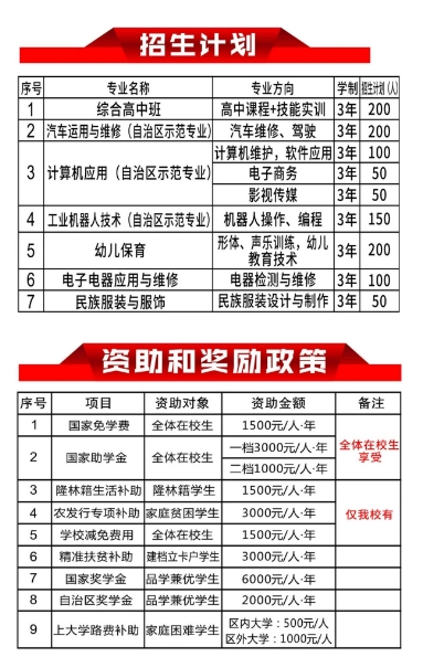 廣西中專招生網