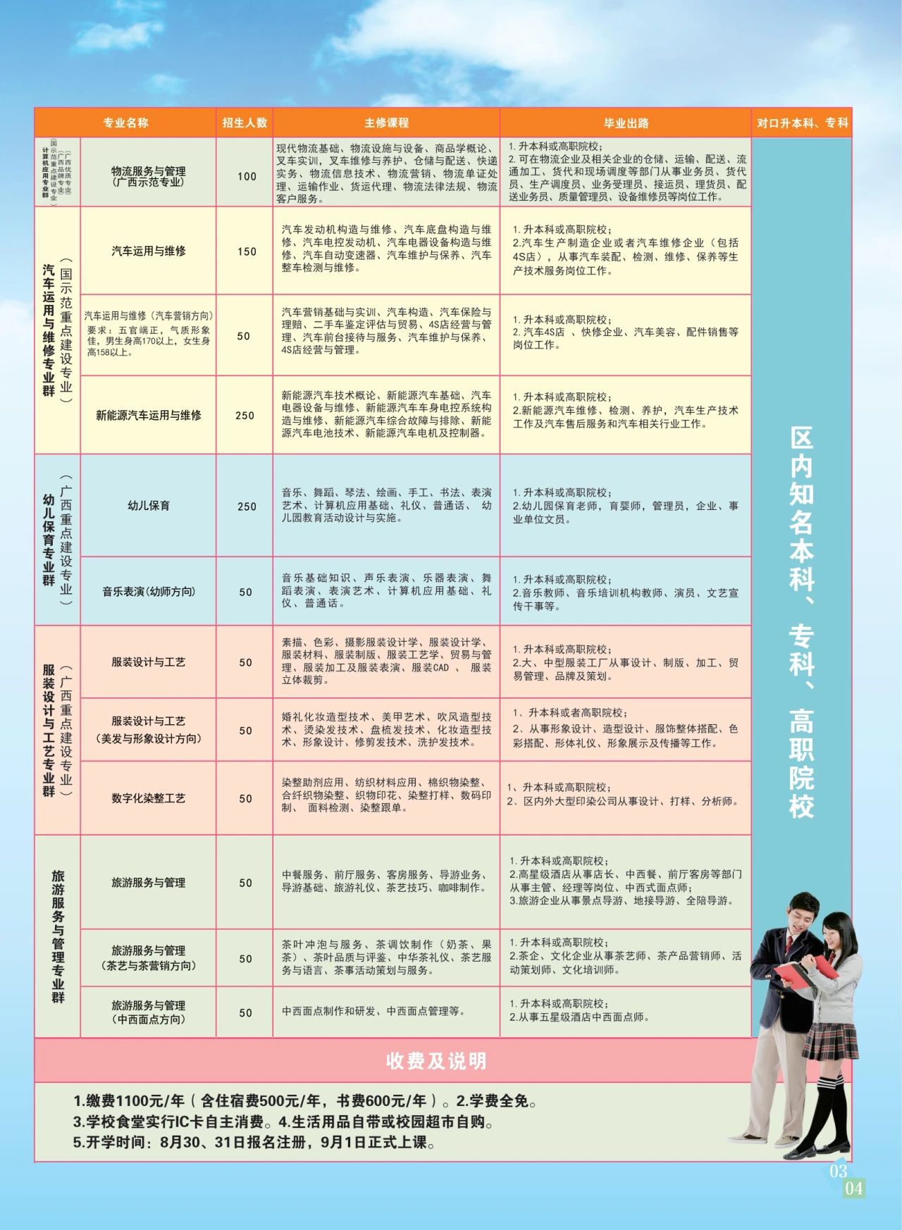 收費(fèi)標(biāo)準(zhǔn)