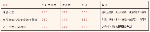 廣西中專招生網(wǎng)