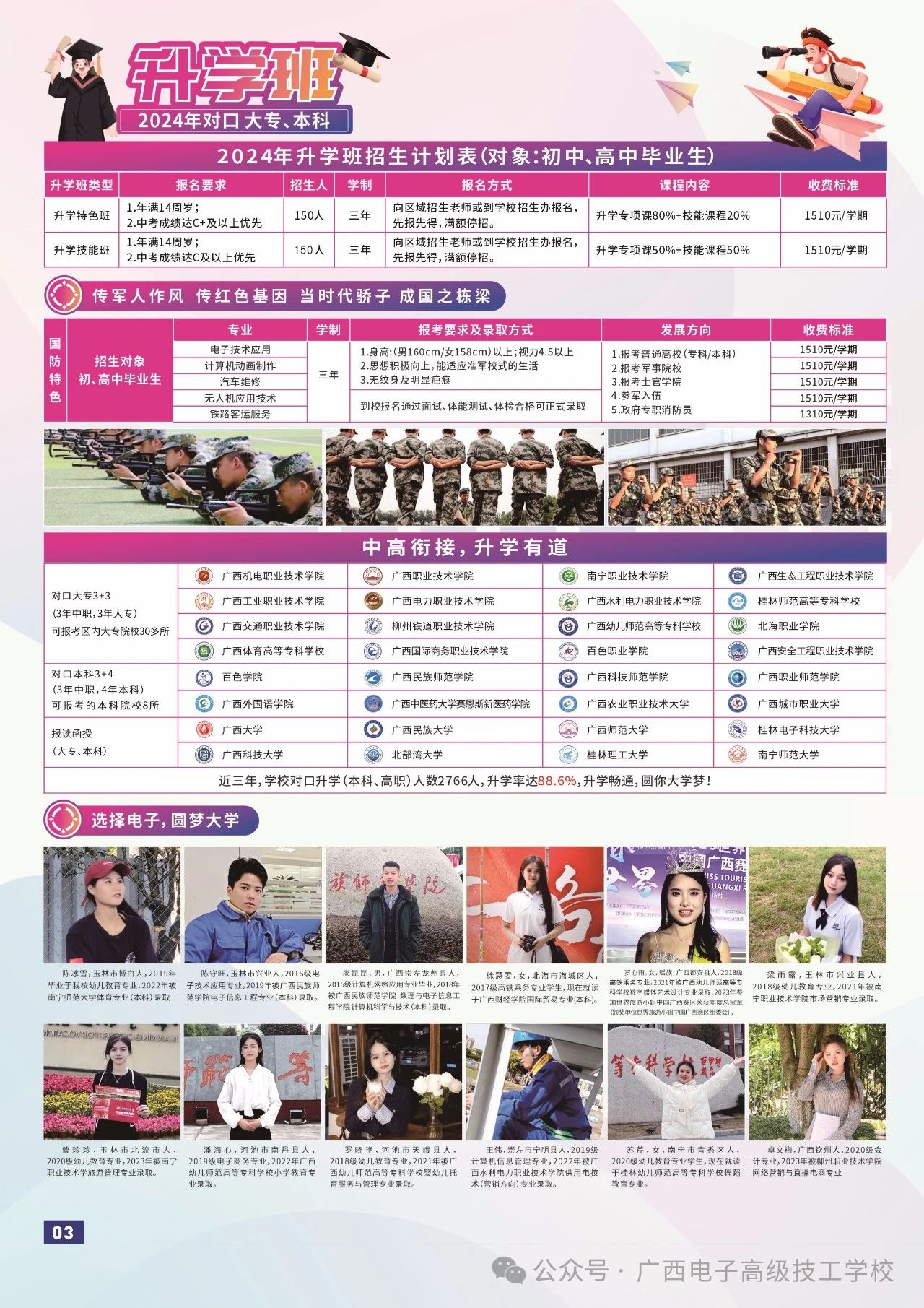 2024年升學班招生計劃