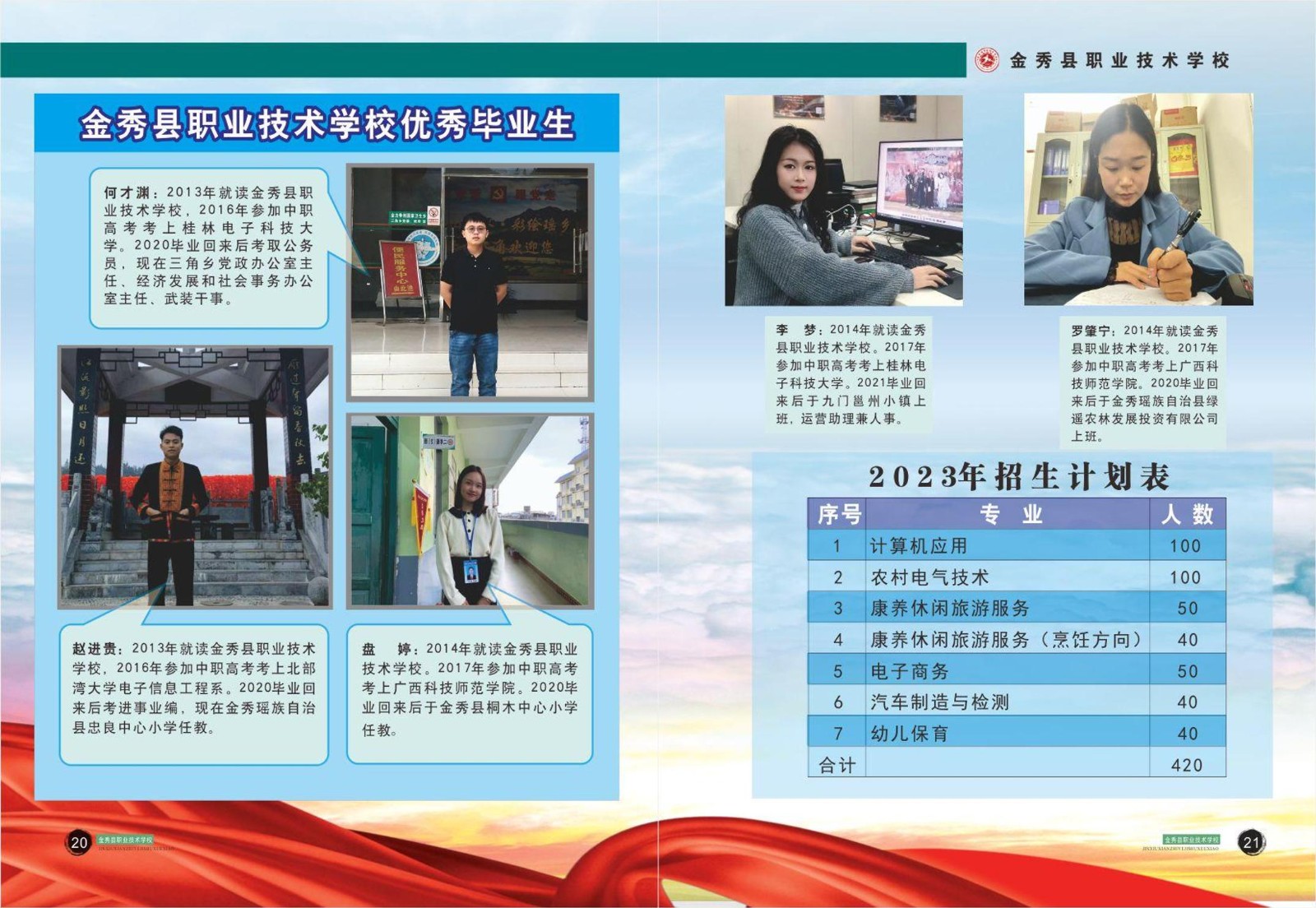 金秀縣職業技術學校