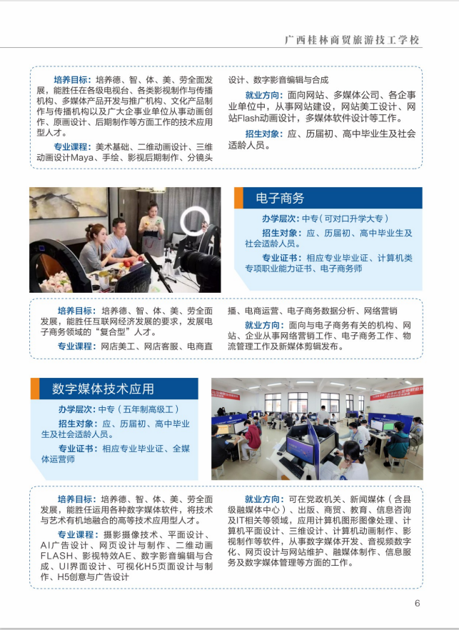 電子商務專業介紹