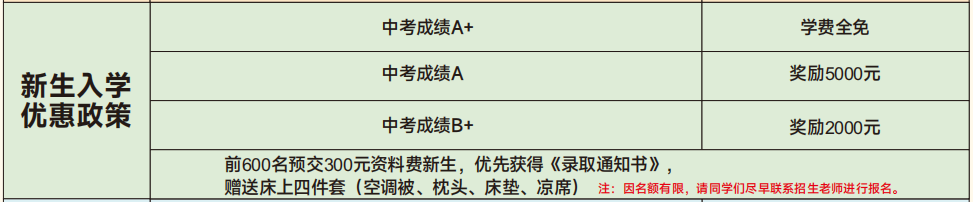 新生入學優惠政策
