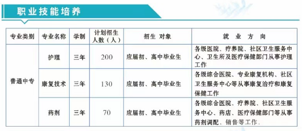 廣西中專招生網