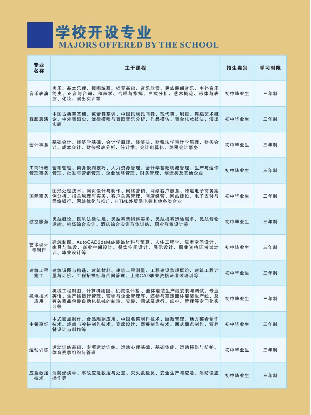 廣西演藝職業學院中職