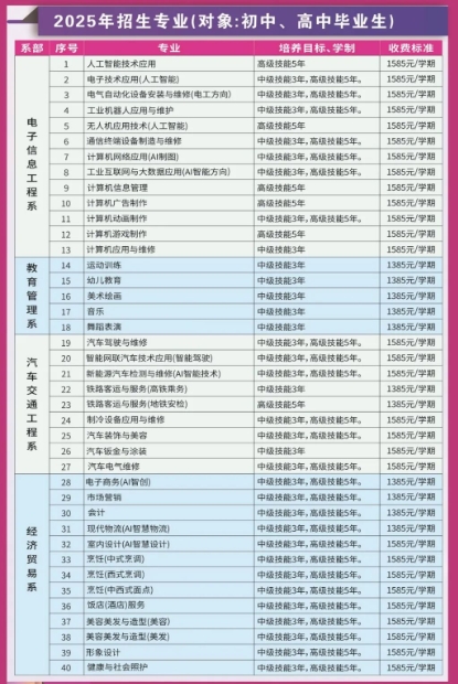 廣西電子高級技工學校2025年招生簡章