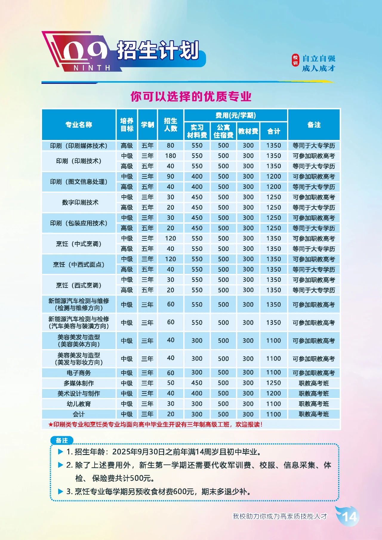 廣西新聞出版技工學校2025年招生簡章出爐!
