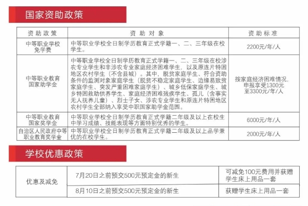 廣西桂林商貿(mào)旅游技工學(xué)校2025年招生簡(jiǎn)章